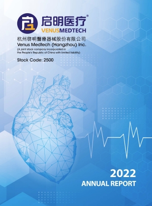 2022 Annual Report
